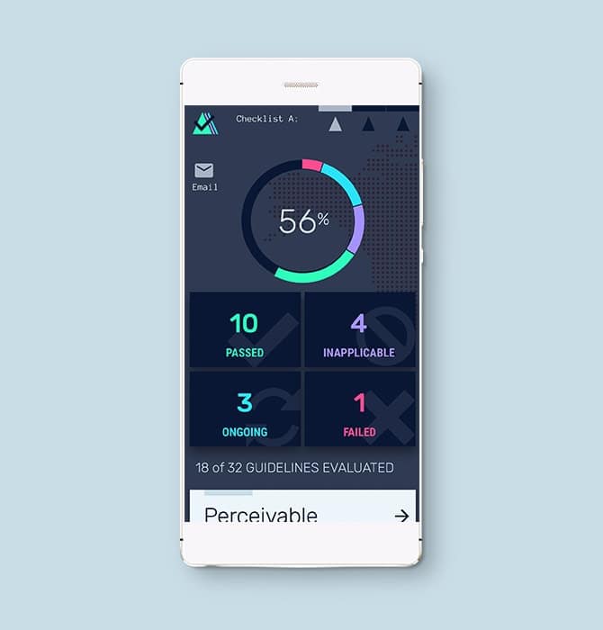 Dashboard showing Accessibility self evaluation