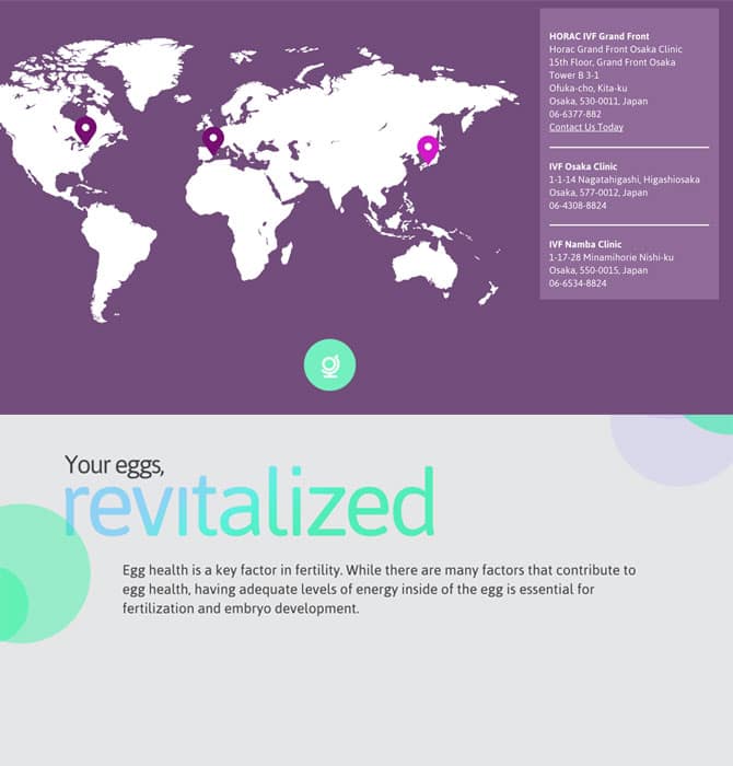 Ovascience map