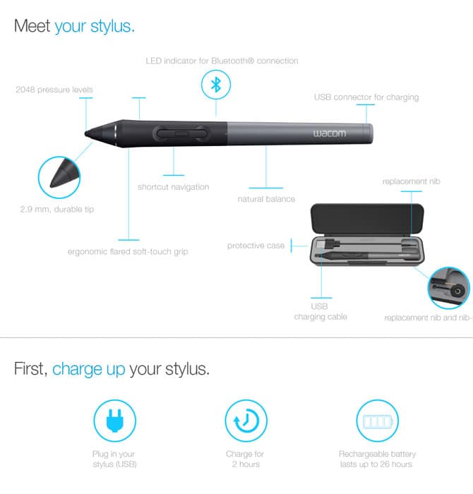 Centiq stylus overview