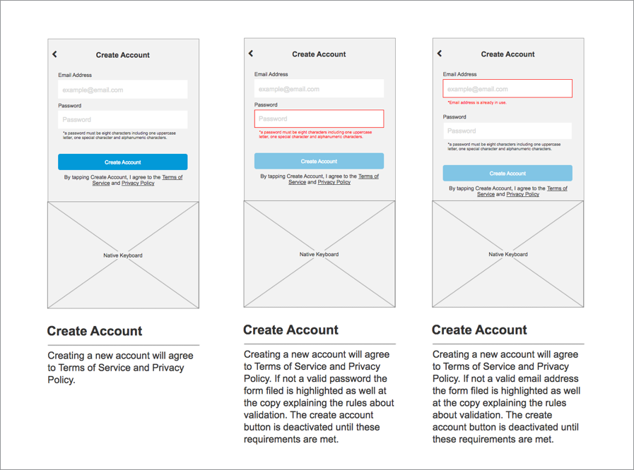 Wireframe example