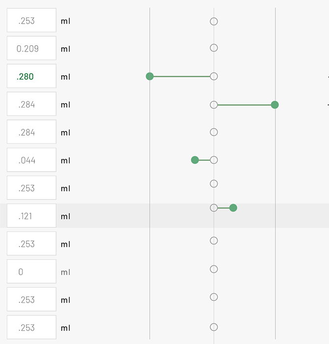 Example of materials design SaaS product design