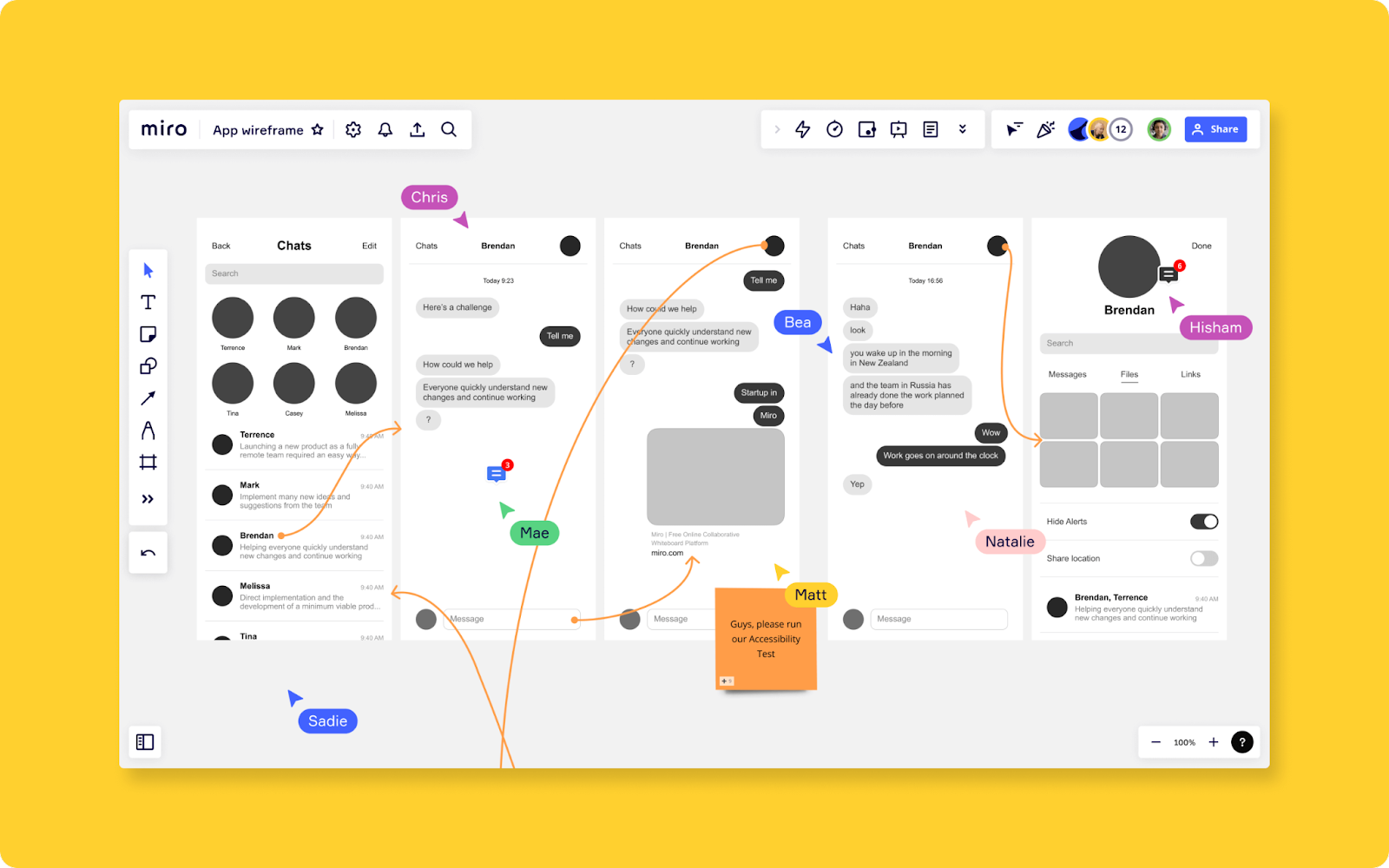 Miro workflow