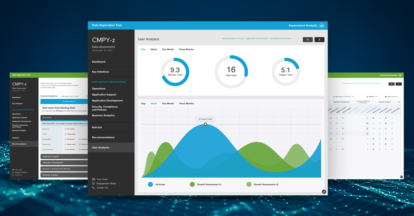 Screenshots of Data Exploration Tool