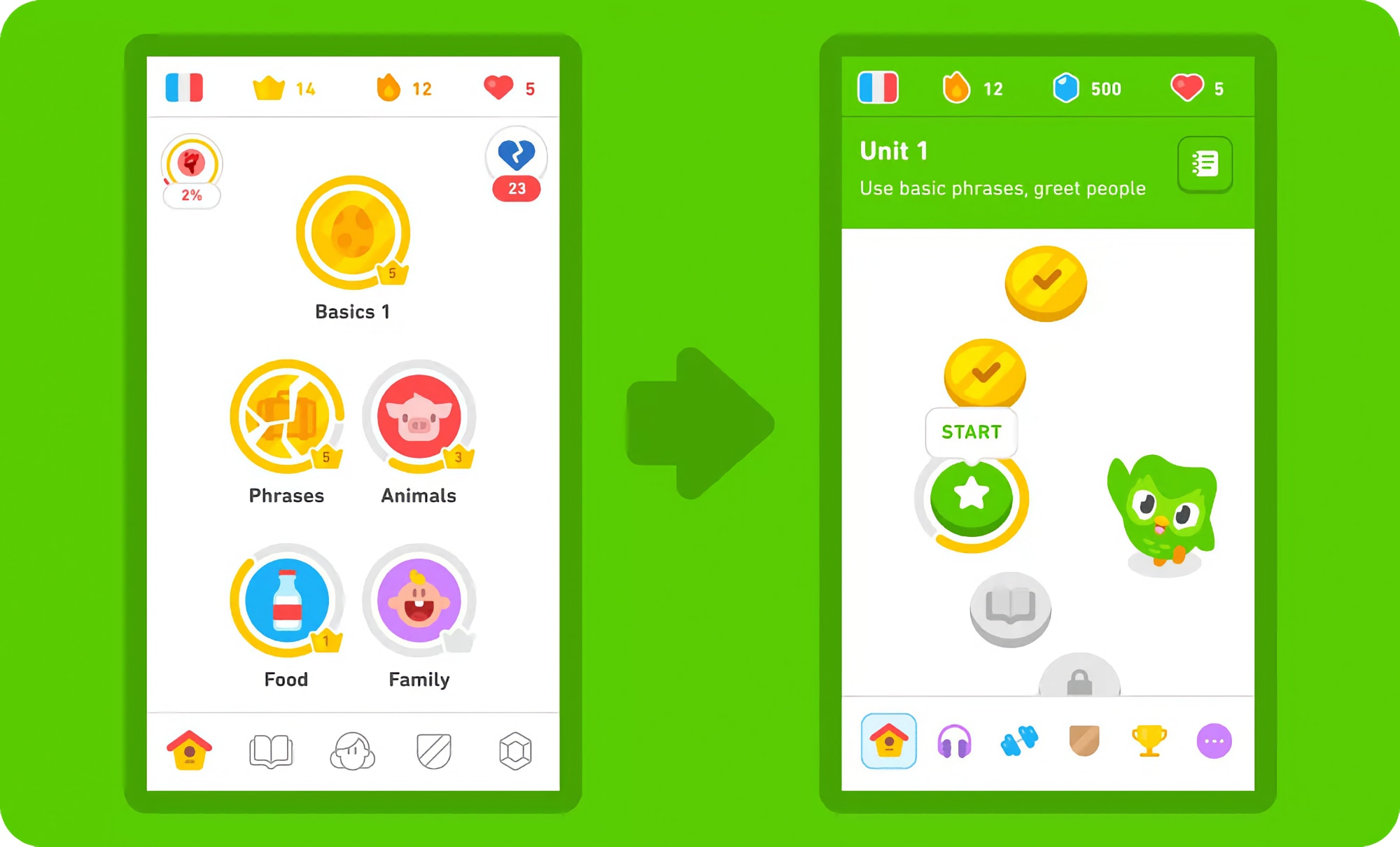 Duolingo app screenshots